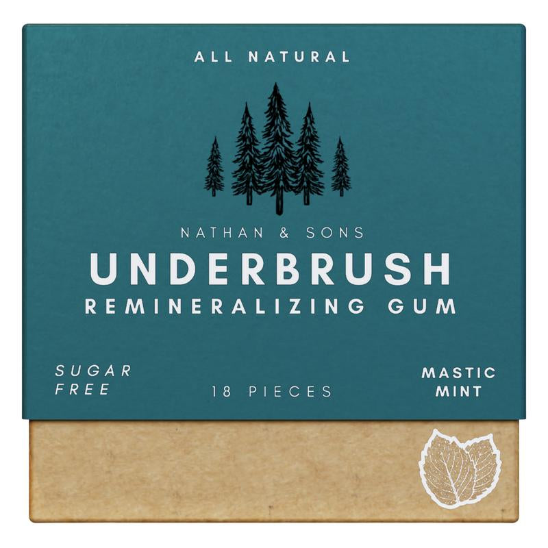 Remineralizing Gum Oral Care Product Oral Brightening