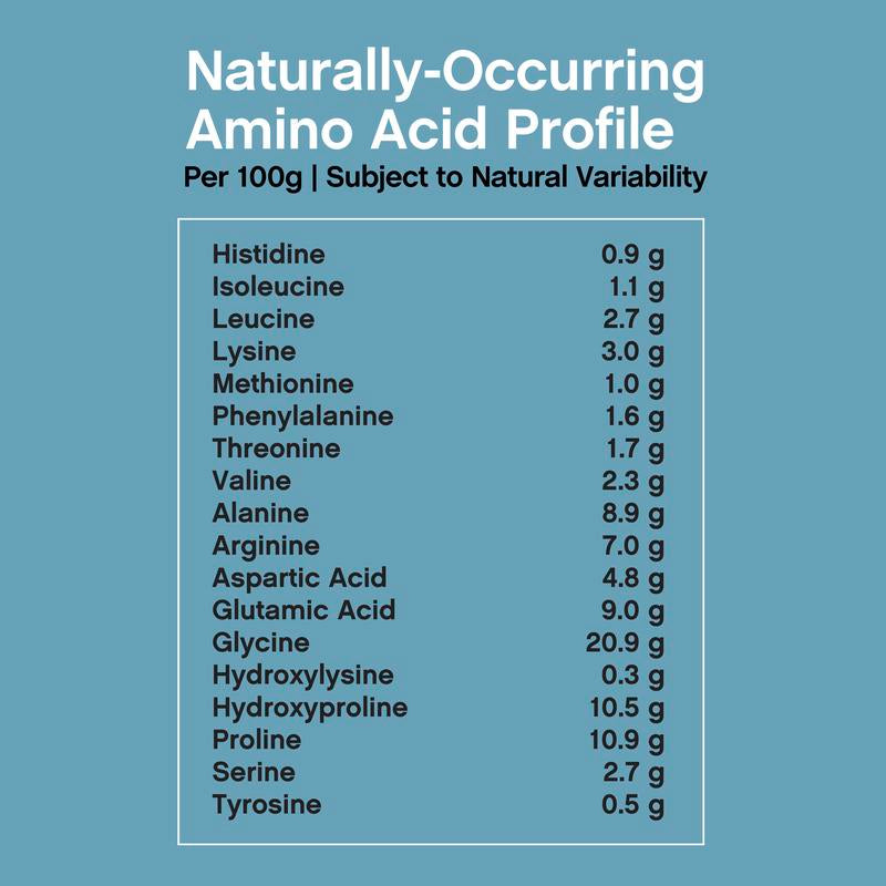 Neocell Collagen Bio-Peptides Powder 20Oz - Grassfed Protein Supplement - Advanced with 18 Essential Amino Acids